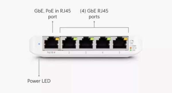 UNIFI SWITCH FLEX MINI POE IN/OUT 5 PORT - Image 2