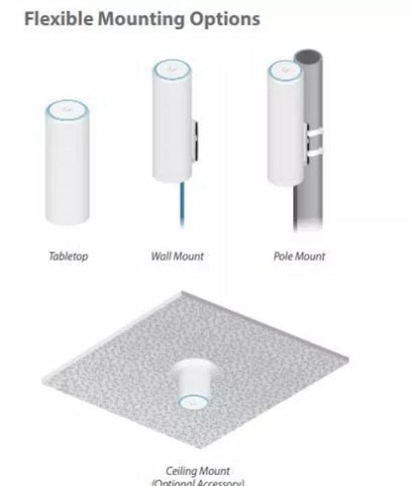 UNIFI AP INDOOR OUTDOOR 4X4 MU MIMO AC - Image 2