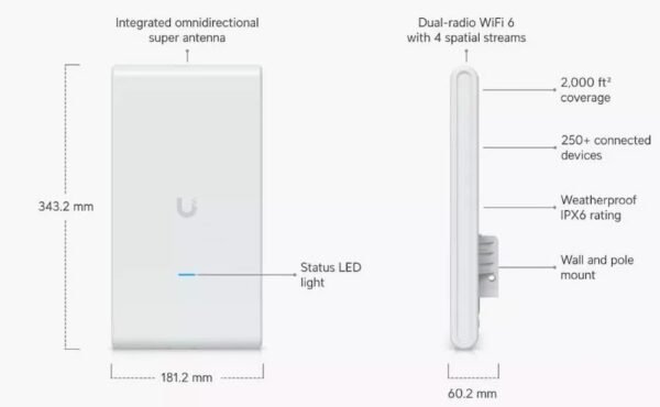 UNIFI AP UBIQUITI MESH WIFI6 OUT PRO CON FUENTE - Image 2