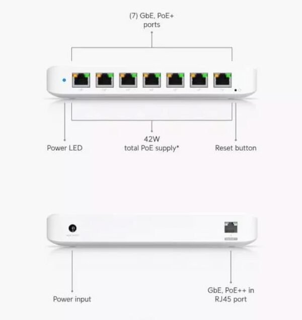 SWITCH UBIQUITI ULTRA 8 PORT GIGA POE+