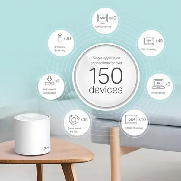 TP-LINK DECO MESH WIFI 6 AX5400 PACK 3 - Image 2