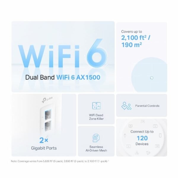 TP-LINK DECO MESH WIFI 6 AX1500 PACK 2 - Image 2