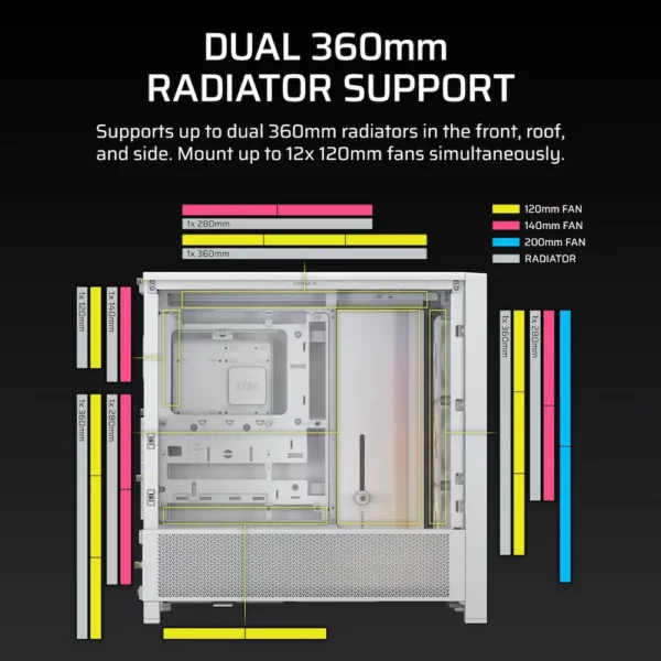 GABINETE CORSAIR 4000D RS ARGB WHITE - Image 3